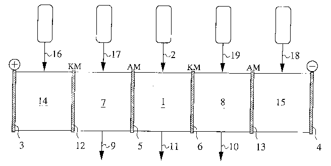 A single figure which represents the drawing illustrating the invention.